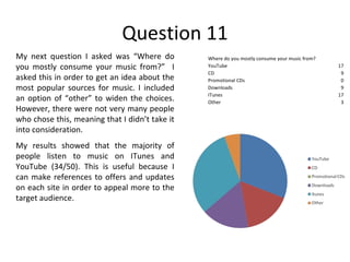 Question 11 My next question I asked was “Where do you mostly consume your music from?”  I asked this in order to get an idea about the most popular sources for music. I included an option of “other” to widen the choices. However, there were not very many people who chose this, meaning that I didn’t take it into consideration. My results showed that the majority of people listen to music on ITunes and YouTube (34/50). This is useful because I can make references to offers and updates on each site in order to appeal more to the target audience. Where do you mostly consume your music from? YouTube 17 CD 9 Promotional CDs 0 Downloads 9 ITunes 17 Other 3 