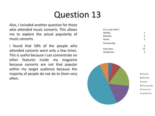 Question 13 Also, I included another question for those who attended music concerts. This allows me to explore the actual popularity of music concerts. I found that 50% of the people who attended concerts went only a few times. This is useful because I can concentrate on other features inside my magazine because concerts are not that popular within my target audience because the majority of people do not do to them very often. If so, how often? Weekly 1 Monthly 2 Yearly 5 Occasionally  5 Few times 15 Hardly Ever 2 
