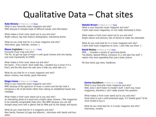 Qualitative Data – Chat sites Kate Simons   07 March at 11:50  Reply What is your favourite music magazine and why? NME because it includes loads of different bands, and information What makes a front cover stand out to you and why? Bright colours, big main feature photographs, interesting stories What do you most look for in a music magazine and why? Interviews, gigs, festivals, reviews :)  Natalie Brown   07 March at 11:27  Reply What is your favourite music magazine and why? I dont read music magazines, im not really interested in them. What makes a front cover stand out to you and why? Bright colours and pictures, lots of stories to make me interested. What do you most look for in a music magazine and why? I dont read music magazines so sorry, i cant help you there :)  Shaun  Ingledew   07 March at 15:17  Reply Favourite music mag and why? The Fly. its got my type of music in with good reviews and new bands, and most importantly its  £ FREE What makes a front cover stand out and why? the band! , if its a band i dont really like, i wouldnt buy it (even if it is free!) and the bits down the side were it tells you what else is in What do you look for in a music magazine and why? album reviews, new bands, good interviews  Diego Limon   07 March at 19:00  Reply What is your favourite music magazine and why? NME because of the spectrum of music it covers and the fact that it introduces a lot of old bands rather than relying on established bands and nostalgia. What makes a front cover stand out to you and why? an interesting photo of a band and a bright colour scheme. I like magazines to be instantly recognizable thats why i like NME because you can tell straight away even with a glance that its NMe just by the design and layout. What do you most look for in a magazine and why? New bands, Reviews (of gigs and albums) , interviews with bands and tour dates.  David  Waites   07 March at 10:45  Reply NME .... includes a variety of upcoming bands Top Bands, Special Effects, Exclusive e.t.c and also free stuff :) reason why more appealing than just a basic pciture My fave band, gig news, headlones  Carina  Gouldburn   07 March at 15:35  Reply What is your favourite music magazine and why? Well, since I don't listen to modern stuff, I don't buy music magazines, therefore I can't really answer this question What makes a front cover stand out to you and why? Good band or just a well presented page, if it 'looked good' I'd be more inclied to buy it What do you most look for in a music magazine and why? Interviews, reviews  