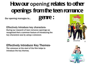 How our  opening  relates to other openings from the teen romance genre :  Our opening manages to… Effectively Introduce key characters-  During our research of teen romance openings we recognized that a common feature of introducing the key characters was by using a voiceover. Effectively Introduce Key Themes- The voiceover at the start of the film helps to introduce the key themes.  