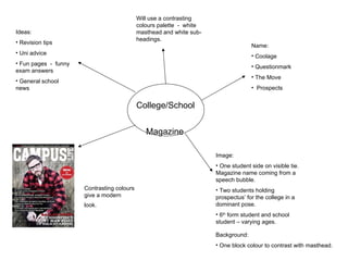 Media coursework music magazine | PPT
