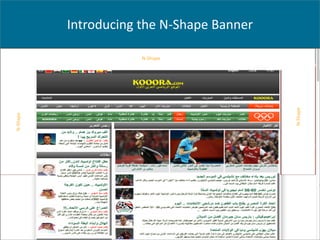 Introducing the N-Shape Banner

                                   N-Shape




                                                        N-Shape
N-Shape




NETADVANTAGE 2012 PORTFOLIO
 