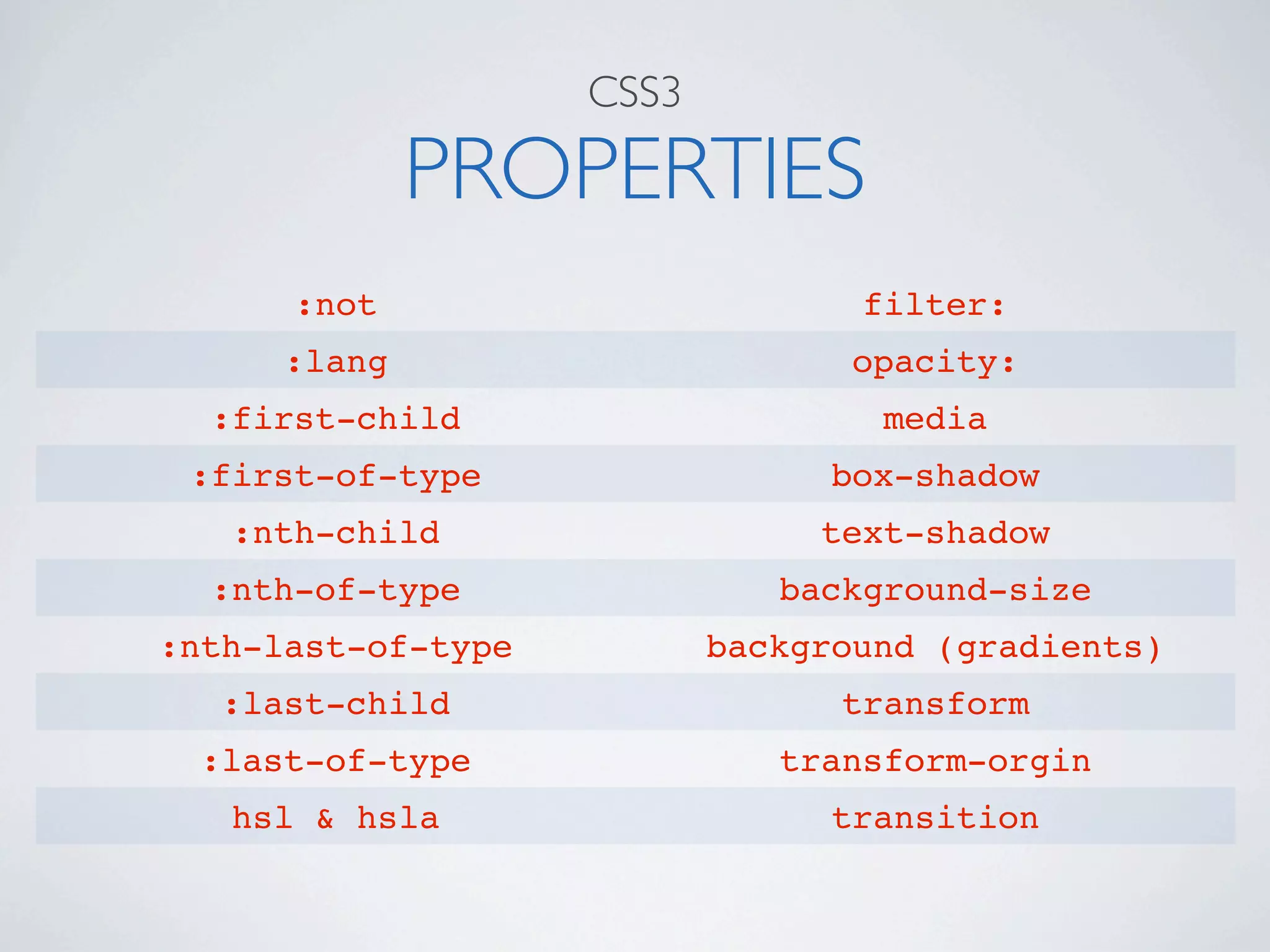 CSS3

              PROPERTIES
      :not                        filter:
      :lang                       opacity:
  :first-child                     media
 :first-of-type                  box-shadow
   :nth-child                   text-shadow
  :nth-of-type                background-size
:nth-last-of-type          background (gradients)
   :last-child                   transform
  :last-of-type               transform-orgin
   hsl & hsla                    transition
 
