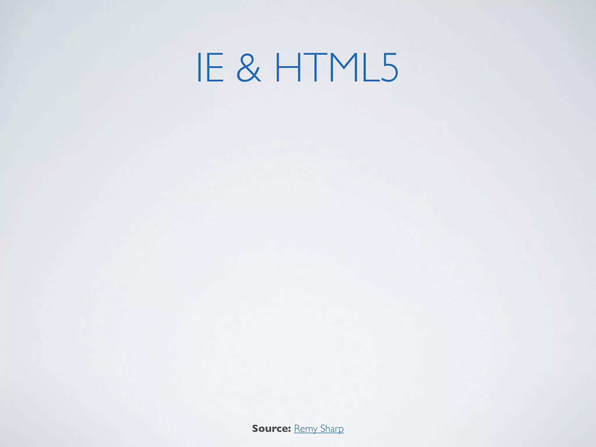 IE & HTML5




  Source: Remy Sharp
 