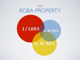 CSS3

RGBA PROPERTY


1/100%      0.5/50%


    0.8/80%
 
