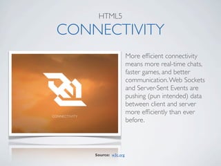 HTML5

CONNECTIVITY
                      More efﬁcient connectivity
                      means more real-time chats,
                      faster games, and better
                      communication. Web Sockets
                      and Server-Sent Events are
                      pushing (pun intended) data
                      between client and server
                      more efﬁciently than ever
                      before.



    Source: w3c.org
 