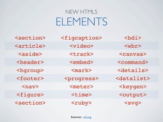 NEW HTML5

            ELEMENTS
<section>   <figcaption>           <bdi>
<article>      <video>             <wbr>
  <aside>      <track>           <canvas>
 <header>      <embed>          <command>
 <hgroup>       <mark>          <details>
 <footer>    <progress>        <datalist>
   <nav>       <meter>           <keygen>
 <figure>       <time>           <output>
<section>       <ruby>             <svg>

              Source: w3.org
 