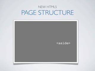 NEW HTML5

PAGE STRUCTURE



            <aside>
 