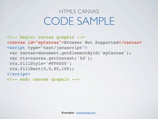 HTML5 CANVAS

              CODE SAMPLE
<!-- begin: canvas graphic -->
<canvas id="myCanvas">Browser Not Supported</canvas>
<script type="text/javascript">
 var canvas=document.getElementById('myCanvas');
 var ctx=canvas.getContext('2d');
 ctx.fillStyle='#FF0000';
 ctx.fillRect(0,0,80,100);
</script>
<!-- end: canvas graphic -->




                     Example: w3schooling.com
 