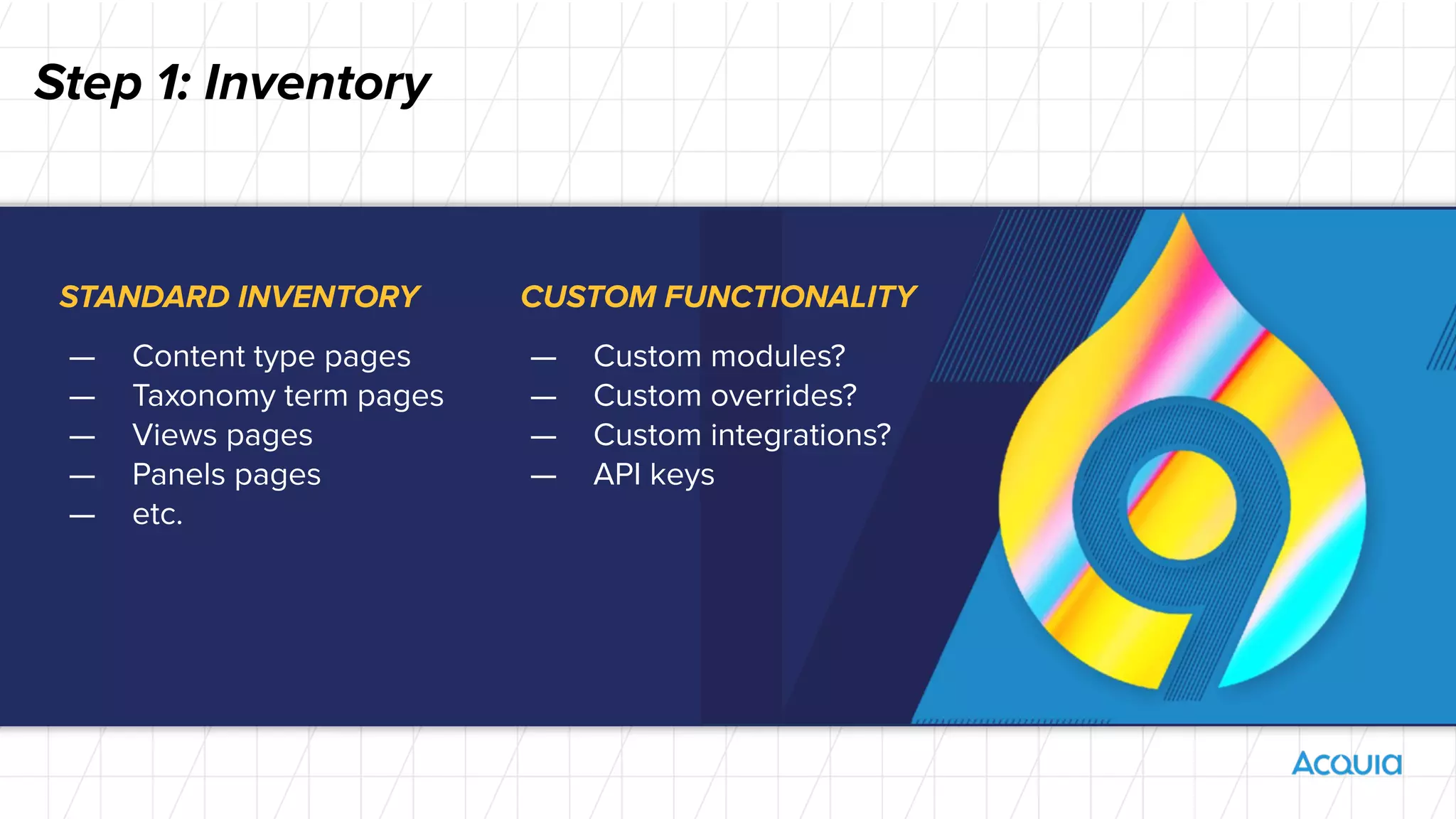STANDARD INVENTORY
— Content type pages
— Taxonomy term pages
— Views pages
— Panels pages
— etc.
Step 1: Inventory
CUSTOM FUNCTIONALITY
— Custom modules?
— Custom overrides?
— Custom integrations?
— API keys
 