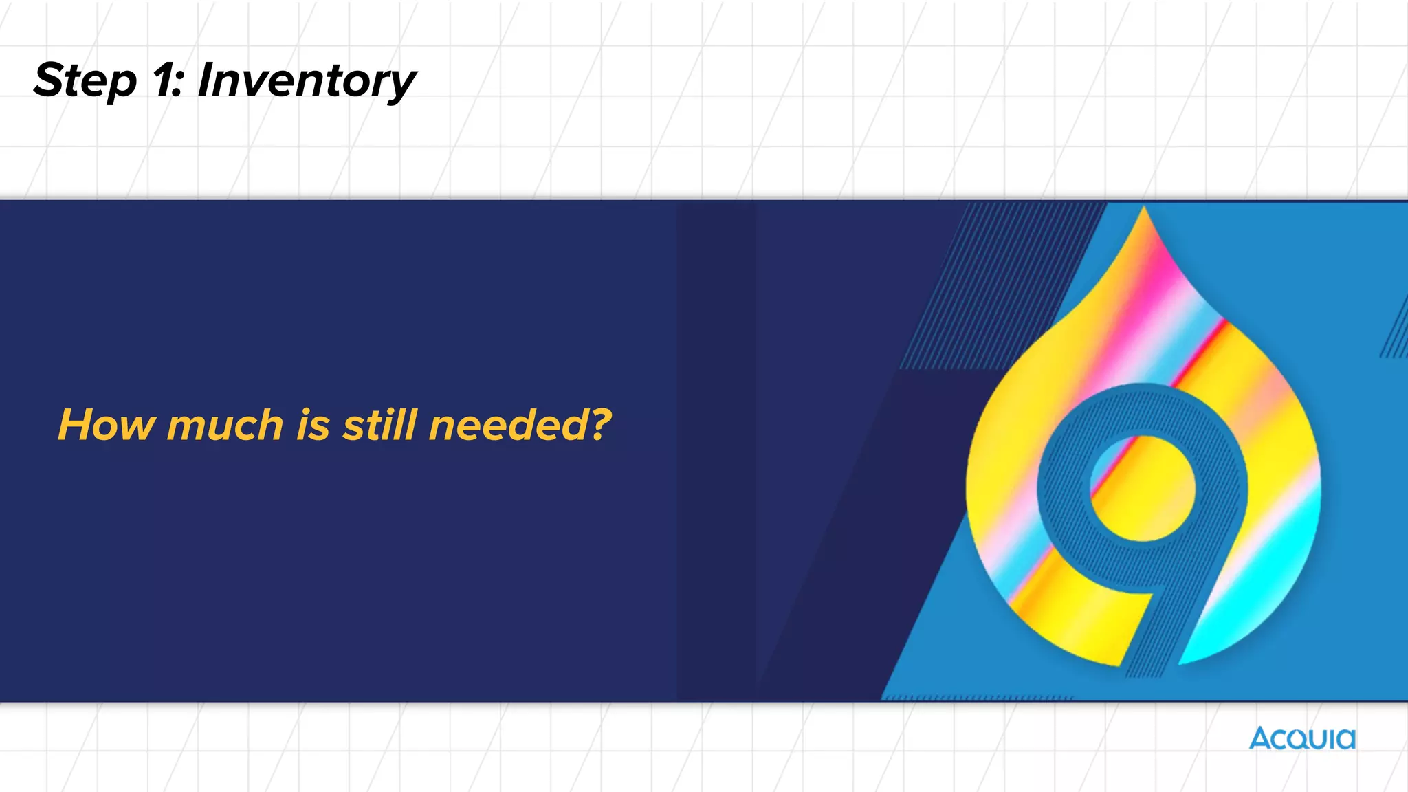 How much is still needed?
Step 1: Inventory
 