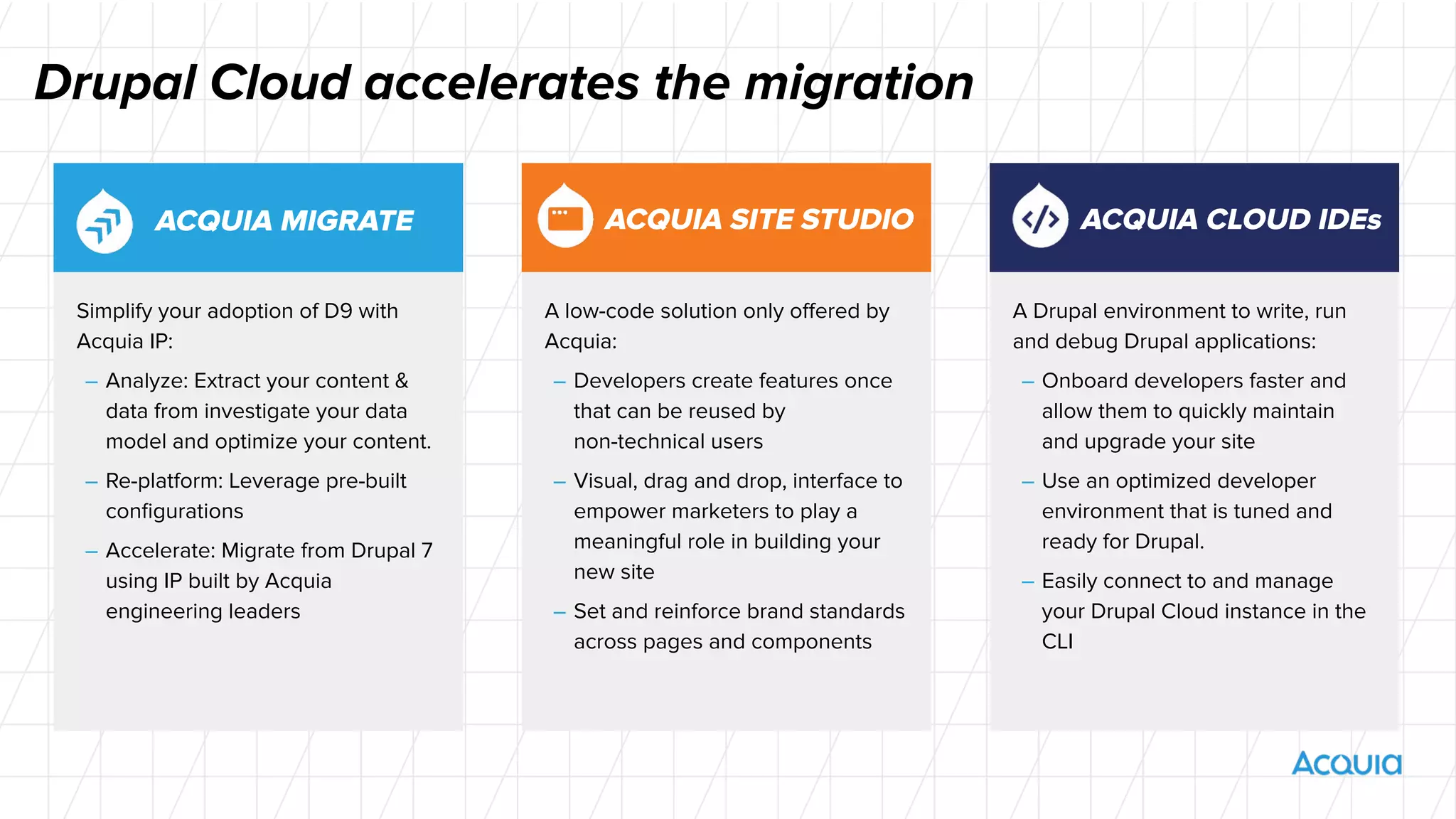 ACQUIA MIGRATE
Simplify your adoption of D9 with
Acquia IP:
– Analyze: Extract your content &
data from investigate your data
model and optimize your content.
– Re-platform: Leverage pre-built
conﬁgurations
– Accelerate: Migrate from Drupal 7
using IP built by Acquia
engineering leaders
ACQUIA SITE STUDIO
A low-code solution only oﬀered by
Acquia:
– Developers create features once
that can be reused by
non-technical users
– Visual, drag and drop, interface to
empower marketers to play a
meaningful role in building your
new site
– Set and reinforce brand standards
across pages and components
ACQUIA CLOUD IDEs
A Drupal environment to write, run
and debug Drupal applications:
– Onboard developers faster and
allow them to quickly maintain
and upgrade your site
– Use an optimized developer
environment that is tuned and
ready for Drupal.
– Easily connect to and manage
your Drupal Cloud instance in the
CLI
Drupal Cloud accelerates the migration
 