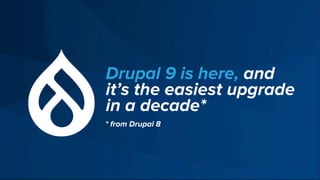 Drupal 9 is here, and
it’s the easiest upgrade
in a decade*
* from Drupal 8
 