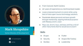 Mark Shropshire
Senior Director of Development
/in/markshropshire
@shrop
● From Concord, North Carolina
● 20+ years of experience as a technical team leader
● Loves empowering teams to excel while using
best of class open source technology solutions.
● Passionate about personal and team growth
through mentorship, aligning individual purpose
with Mediacurrent’s vision
● Plays sax, drums, keys, and bass and has a list of
other instruments that he would love to learn!
Skills
● Drupal
● Security
● DevOps
● Flutter
● Acquia Site Factory
● Leadership
 