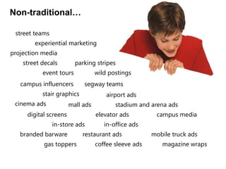 OOH the Competition!16%[COMPETITIVE]16%53%14%