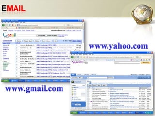 EMAILwww.yahoo.comwww.gmail.com