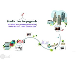 Media dan propaganda