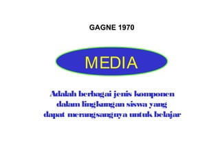 GAGNE 1970

MEDIA
Adalah berbagai jenis komponen
dalam lingkungan siswa yang
dapat merangsangnya untuk belajar

 