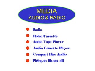 MEDIA

AUDIO & RADIO
Radio
Radio Cassette
Audio Tape Player
Audio Cassette Player
Compact Disc Audio
Piringan Hitam, dll

 