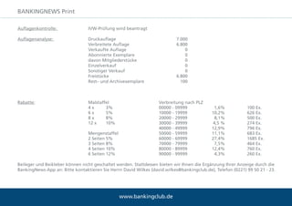 PREMIUMPARTNER MITGLIEDSCHAFTEN
Nutzen Sie als Firma die Reichweite und die Kommunikationsmöglichkeiten des BANKINGCLUB.
Firmenmitglieder
Leistungen Basis Exklusiv Premium
Maximale Anzahl Firmenmitgliedschaften unbegrenzt 30 10
Persönliche Mitgliedschaften 1x Premium 2x Premium 3x Premium
inkl. garantierter und kostenloser Teilnahme an allen Kongressen und Lounges 1 2 3
inkl. Freitickets für einen Mitarbeiter Bank/Versicherung/FDL für alle Kongresse und Lounges 1 2 3
Firmenlogo
BANKINGCLUB.de im Partnerbereich - - ü
in jeder Ausgabe der BANKINGNEWS - - ü
Einmal pro Jahr in den BANKINGNEWS ü ü -
Rollbanner aller Veranstaltungen des BANKINGCLUB - ü ü
Startseite Xing-Gruppe ü ü ü
Zwei Partnertreffen pro Jahr mit allen Premiumpartnern des BANKINGCLUB - - ü
Planungsworkshop 1x pro Jahr - Im ersten Jahr ü
Eintrag im Marketplaceverzeichnis im Tarif Standard Plus Pro
Studien im Infocenter ohne Einstellgebühr (pro Jahr/ ohne Leads)
- Leads werden je nach Datenumfang pro Lead abgerechnet
1x 2x 3x
Eigenes Interview in den BANKINGNEWS - - 1x
Interview mit einem Ihrer Kunden (Bank/ Versicherung) in den BANKINGNEWS 1x 2x 3x
Rabatte auf alle Leistungen des BANKINGCLUB (z.B. Partnerpakete für BANKINGKONGRESSE, etc.) 5% 10% 20%
Preis pro Jahre oder € 3.000,- € 6.000,- € 12.000,-
Preis pro Monat € 312,- € 625,- € 1.250,-
www.bankingclub.deE-Mail: office@bankingclub.de Tel.: +49 221 99 50 91 0
 