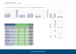www.bankingclub.deE-Mail: office@bankingclub.de Tel.: +49 221 99 50 91 0
Wir vernetzen die Finanzbranche
www.bankingclub.deE-Mail: office@bankingclub.de Tel.: +49 221 99 50 91 0
PREMIUM PLUS
3 Monate Laufzeit 6 Monate Laufzeit 12 Monate Laufzeit
Persönliche Mitgliedschaften 3 x Premium 3 x Premium 3 x Premium
Benennung eines Mitarbeiters als Fachbeirat für ein Schwerpunktthema
Logo-Platzierung ü ü ü
Unbegrenzt Branchennachrichten einstellen auf www.bankingclub.de ü ü ü
Job-Anzeigen auf www.bankingclub.de 1x 6x
Social Media Paket ü ü ü
Studien im Infocenter ohne Einstellgebühr 1x 2x 6x
Free-Leads pro STudie 10 10 20
Skyscraper auf www.bankingclub.de ( 1 Woche in Dreier-Rotation) 1 Woche / Quartal 2 Wochen / Quartal
Eintrag Marketplace Tarif: Pro Tarif: Pro Tarif: Pro
Ein Veranstaltungstermin XING Gruppe BANKINGCLUB Online (30 Tage - rechte Spalte) 1x 3x
Webinar 1x 2x 4x
172 Seite Artikel von einem Kunde/Banker in den BANKINGNEWS ü ü ü
Interview durch einen Vertreter des Kunden in den BANKINGNEWS 1 ganze Seite
Pecha Kucha Vortrag auf einem der BANKINGCLUB-Kongresse ü
30 Minutenvortrag auf einem der BANKINGCLUB-Kongresse ü ü ü
Standfläche auf einem der BANKINGCLUB-Kongresse ü
1/6 Anzeige BANKINGNEWS ü ü
1/4 Anzeige BANKINGNEWS ü
BANKINGCLUB Abend-Event 1x 2x
Rabatte auf Zusatzbuchungen 20% 25% 30%
Kündigungsfrist 1 Monat 2 Monate 3 Monate
Preis 3.000,-€ / mtl. 3.000,-€ / mtl. 3.000,-€ / mtl.
Nutzen Sie als Firma die Reichweite und die Kommunikationsmöglichkeiten des BANKINGCLUB.
 