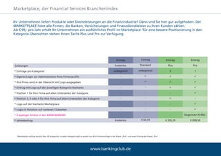 
Jelenia Góra ist mit
82.000 Einwohnern eine
recht kleine Stadt in Polen,
und dennoch fällt dem Besu-
cher auf, dass dort viele Ban-
ken ihre Zelte aufgeschlagen
haben. Ohne die wirklich
hinterste Ecke aufzusuchen,
sind wir bei unserer kleinen
Exkursion an 19 Bankstellen
mit teilweise mehr als einer
Filiale vorbei gekommen.
Von der polnischen Bank
Polski über die französische
Crédit Agricole finden wir
auch Ableger aus Italien, den
Niederlanden und Deutsch-
land.
Zwar ist hierzulande die
Zahl der Bankfilialen weiter
rückläufig – allein zwischen
1997 und 2012 um gute
28.000, also etwa 46 Prozent,
dennoch halten Führungs-
kräfte bei Umfragen die Filia-
le als Vertriebsstelle weiterhin
hoch. So auch jüngst Martin
Blessing in Berlin: Vier von
sechs Neukunden gewinnt
die Commerzbank über die
Geschäftsstellen und recht-
fertigt so das Pilotprojekt
„Flagship-Filiale“.
Blickt man indes über den
großen Teich, so findet man
dort mit der „Moven“ eine in
New York ansässige Smart-
phone-Bank, die nicht nur
ohne Filiale auskommen will,
sondern von der Kontoeröff-
nung über Produktabschlüsse
bis zum Bezahlen alles mit
dem Smartphone abwickeln
will.
Gegründet wurde sie von ei-
nem Berater, der im Vorfeld
mit seinen Publikationen
gezeigt hat, wie die Bank der
Zukunft aussehen könnte.
Um zu beweisen, dass seine
Theorie stimmt, hat er nun
Moven gegründet. Und doch,
oh Wunder, sagt er selbst,
dass Banken wahrscheinlich
immer eine Anlaufstelle, eine
Filiale brauchen werden. So-
zusagen als letzter Halt für
den Kunden. Es sind eben
Vertrauensgeschäfte, die Ge-
schäfte mit der Bank.
Sicherlich ist genau dies
der Grund, warum es durch-
aus Banken gibt, die in der
Anzahl der Filialen wachsen.
So hat die GLS Bank mitt-
lerweile sieben Anlaufstellen
in Deutschland. Santander
und Targobank erweitern seit
Jahren das eigene Filialnetz
und, um mal ein Beispiel aus
der virtuellen Welt zu zeigen,
freut sich Cyberport als bis
dato reiner Onlinehändler
inzwischen über 14 real exis-
tierende Zweigstellen. „Trust-
center“ könnte man diese
Anlaufstellen in Zukunft
auch nennen. In Zeiten des
Vertrauensschwundes in un-
sere Branche keine schlechte
Strategie.
Jetzt liegt sie vor Ihnen,
die 217. Ausgabe der BAN-
KINGNEWS. Richtig gele-
sen, denn schon im Septem-
ber 2004 erschien die erste
Ausgabe - in Form eines On-
linemagazins, mit heute über
58.000 Empfängern.
Als Wirtschafts-Club
war uns immer daran gele-
gen, die Finanzbranche auf
verschiedenen medialen Ka-
nälen zu erreichen, online
wie offline. Es erschien uns
daher nur logisch, unsere In-
formationen auch mit jenem
Medium zu publizieren, das
hierzulande nach wie vor am
beliebtesten ist. Das Ergeb-
nis halten Sie als Zeitung ge-
rade in Ihren Händen.
Bewusst haben wir uns
für das Zeitungs- und gegen
das Magazinformat entschie-
den. Wir möchten Informa-
tionen auf den Punkt brin-
gen, die Aufmerksamkeit auf
das Wesentliche lenken: Die
Information und den Nutz-
wert, die Meinung und die
Diskussion. So stellen wir
Ihnen z.B. auch Menschen
vor, die in unserer Branche
etwas bewegen wollen - und
dabei durchaus polarisieren.
Statt sich durch seitenweise
wissenschaftliche Abhand-
lungen zu mühen, dürfen Sie
zustimmen, widersprechen
und mitmachen. Alle Inhal-
te kommen hierfür auch ins
Netz. Jede dritte Ausgabe
wird in gedruckter Form den
Weg zu Ihnen finden, die
beiden anderen erscheinen
wie gewohnt als PDF-Aus-
gabe. Ich freue mich auf Ihr
Feedback!
Ihr Thorsten Hahn
„4 von 6 Neukunden gewinnen
wir über die Filiale.“
CoBa-Chef Martin Blessing gibt
sich vor der Presse wieder selbst-
bewusst
1.000.000.000
Commerzbank investiert kräftig, nicht zuletzt in Filialen. In-
terview mit Bereichsvorstand Werner Braun
Gute Banken,
miese Banken Seite 10Seite 2
Bankfiliale vor dem Aus
So oder so ähnlich finden sich seit Jahren etliche Berichte in der Presse. Was ist dran am
Mythos Filialsterben?
217. Ausgabe vom 30. Juni 2014 Euro 4,90
Banken bei Onlinezahlverfahren vorn dabei
Hat Sie die Überschrift erfreut? Zu früh gefreut. Denn auf Platz 1 steht Paypal. Während innovative Unternehmen
Marktanteile unter sich ausmachen, haben die Banken, einst Herrscher des Zahlungsverkehrs, das Nachsehen.
Waren das noch gute
Zeiten, in denen es nur Bar-
geld und Schecks gab und der
Bürger nur damit bezahlen
konnte. Heute verliert die-
ser Markt jedes Jahr ein paar
Prozentpunkte. Wachstum
hingegen verzeichnen immer
noch die Kreditkartentrans-
aktionen – wenig, aber im-
merhin, denn geschätzt wird
hier noch ein Plus von knapp
unter zehn Prozent.
Bei den neuen Bezahlar-
ten ist das absolute Volumen
immer noch überschaubar;
die Wachstumsraten sind
mit 20 bis 50 Prozent jedoch
enorm. Viel wichtiger ist je-
doch, dass die Banken bei
neuen Bezahlarten den Markt
immer den „anderen“ über-
lassen. Bargeld, Schecks und
Co. haben die Banken alleine
geregelt, bei den Kreditkarten
haben sie schon Markt abge-
geben. Und bei den neuen
Zahlarten „E-Payments“ und
„M-Payment“, spielen Ban-
ken derzeit im Grunde keine
Rolle.
(Fortsetzung S. 9)
Stellen Sie sich vor, Sie
könnten beim Lesen dieser
Ausgabe der BANKING-
NEWS einzelne Beiträge
auch mit Ihrem Smartphone
erfassen und, sagen wir mal,
Videos oder weiterführende
Inhalte auf dem Handy anse-
hen. Ohne weitere Umwege,
ohne QR-Code, ohne War-
tezeit. Das wäre doch nicht
schlecht, denn Videos lassen
sich ja auf bedrucktem Papier
so schlecht darstellen.
Überraschung! Mit unse-
rer Digipapr-App können Sie
Beiträge direkt (auf internet-
deutsch sozusagen „instant“)
auch auf dem Handy und
dem Tablet nutzen.
Alles, was Sie dafür tun
müssen, ist sich ein einzi-
ges Mal in Ihrem App-Shop
klicken (z.B. App-Store für
iPhones oder iPads, Google
Play für Android-Geräte), die
BankingNews-App herunter-
laden - und schon können
Sie mit dem rechts abgebil-
deten Logo gekennzeichnete
Beiträge oder Anzeigen auch
digital nutzen. Das geht ganz
einfach - und sogar offline.
Einfach die App öffnen und
das Handy über den Beitrag
halten - und
schon werden
weitere Inhalte angezeigt.
Probieren Sie es am besten
gleich aus, und Sie werden
sehen, wie modern die neue
BANKINGNEWS ist.
Technologische Premiere für unsere Leser
Mit der BANKINGNEWS-App wird aus dieser Zeitung ein digitales Erlebnis
Print lebt!
Wenige Monate vor dem 10. Geburtstag des BANKING-
CLUBs gehen wir einen weiteren Schritt in Richtung
Multimedia.
So drückte sich der frü-
here Wölbern-Chef unlängst
vor dem Hamburger Landge-
richt aus.
Sollen wir ihm nun
antworten, „Unwissenheit
schützt vor Strafe nicht“ oder
doch besser „Schuster bleib
bei Deinen Leisten“? Beide
Bauern-Weisheiten zusam-
men reichen allerdings nicht
aus, um die Unverfrorenheit
zumindest dieses Arztes zu
kommentieren.
Auf dem Höhepunkt sei-
ner medizinischen und kauf-
männischen Karriere, kaufte
Schulte das Bankhaus Wöl-
bern und sonnte sich in der
Gunst seiner Anhänger. Da-
mals war nicht zu hören, dass
er sein Geschäft ausschließ-
lich seinen Beratern überlas-
sen habe. Jetzt, wo es schief
gegangen ist, sind es wie so
oft die anderen, die Schuld
am Untergang haben.
Auch seinen Unmut
über die Kritik, er habe sich
vorsätzlich bereichert, darf
scharf kritisiert werden. Die
Tatsache, dass er sich kein
Gehalt habe auszahlen lassen,
steht dagegen seinem Immo-
bilienvermögen und einer
monatlichen Leasingrate von
über 70.000 Euro für eine
Luxusjacht gegenüber. Schul-
te liebte den Luxus, den sich
der ein oder andere Anleger
nun nicht mehr leisten kann.
Sein Verhalten färbt si-
cher nicht auf unsere gesam-
te Branche ab. Aber...er ist ja
auch kein Banker.
Foto: Unternehmen
Kopf des Monats
Heinrich Maria Schulte
„Mein Know-how liegt im medizini-
schen Bereich.“
Dirk Meissner:
Innovation, Unternehmens-
sicherung und Wachstum.
www.spitze-bleiben.de
Zum 200. Mal in Berlin.
www.tsi-kongress.de
Intergrierte (IT-) Finanzar-
chitektur in Banken.
www.marcusevans.com
TOP Termine
Sep, 23
Okt, 8-9
Okt, 1-2
Die BaFin-Chefin Elke
König, soll den obersten
Posten der Bankenabwick-
lungsbehörde in der Euro-
zone erhalten. Bankenab-
wicklungsbehörde? Sie haben
richtig gelesen. Diese Behör-
de starte ab dem kommen-
den Januar mit der „Abwick-
lung“ in Brüssel. Das klingt
jetzt erstmal martialisch, ist
aber eigentlich ganz harmlos.
Das neue Aufsichtsorgan ist
ein Resultat der vergangenen
Finanzkrise und soll für den
fleißigen steuerzahlenden
Bürger für Sicherheit sorgen.
Dieser darf nun wieder beru-
higt sein, weil er nicht mehr
für die schrägen Investitio-
nen der großen Banken gera-
de stehen muss und somit die
Einlagen von Privatpersonen
im Insolvenzfall von Kredit-
instituten geschützt sind.
Rheinische Frohnatur über-
nimmt die Verantwortung
Nun soll Elke König die
Aufsicht übernehmen. Die
fachliche Kompetenz ist der
BaFin-Präsidentin in keinem
Fall abzusprechen. Vielleicht
ist die in der Nähe von Köln
geborene Rheinländerin so-
gar genau die benötigte Froh-
natur, welche man für diese
komplizierte Aufgabe haben
muss. Rund 55 Milliarden
Euro sollen die Kreditinsti-
tute in den kommenden acht
Jahren „ersparen“ – das ist
mal eine Hausnummer! Und
Frau König sieht dabei zu,
dass keine Bank bevor- bzw.
benachteiligt wird. Erinne-
rungen werden wach an den
notorischen Esstisch am Kin-
dergeburtstag, an dem alle
Kinder dieselbe Stückzahl
Kuchen erhalten. Elke König
überwacht als „Mutter der
Veranstaltung“ den Ablauf
und grätscht dazwischen,
sobald Ungerechtigkeit sich
breit zu machen droht. Doch
selten steht eine Mutter allei-
ne da. Unterstützung erhält
die Abwicklungsbehörde von
der Bankenaufsicht, welche
Mario Draghis Europäische
Zentralbank übernommen
hat. Fehlen Banken eigent-
lich nur noch die Schnuller,
oder?
cg
Noch plant die Deutsche
Bank nur den Fintechs die
lange Nase zu zeigen. 2015
will diese aber schon mit ei-
nem reinen Online-Vermö-
gensberater an den Markt
gehen. Kunden, die in der
Vermögensanlage auf Bera-
tung verzichten können und
wollen, soll dann nach einer
Befragung durch den virtu-
ellen Berater eine Anlage-
strategie empfohlen werden.
Diese wird dann mit einer
auf Indexfonds basierenden
Anlagestrategie umgesetzt.
„Im Westen nichts Neu-
es“, werden Kenner der Sze-
ne sagen, denn mit Vaamo
gibt es bereits ein solches
Angebot aus den Reihen der
Fintech-Szene in Deutsch-
land. Auch in den USA
oder Großbritannien gibt es
ähnliche Angebote. Neu ist
hingegen, dass explizit eine
Bank ein solches Angebot
ankündigt. Was so aussieht,
als schaffe sich die Bank
damit selber ab, könnte ins
Gegenteil verkehren. Ban-
ken wären nicht die ersten
Dinosaurier, die durch neue
Technologien den eigenen
Untergang erleben dürfen.
Nur wer rechtzeitig auf neue
Innovationen setzt, nach de-
nen der Markt giert, kann
den eigenen Untergang auf-
halten. Die Glühbirne, die
Schallplatte und demnächst
vielleicht der Verbrennungs-
motor können ein Lied da-
von singen.
Zunächst sah es in der
deutschsprachigen Banken-
szene so aus, als würden die
Banken sich kein Stück um
das scheren, was um sie he-
rum passiert. 300 Fintechs –
ein paar mehr oder weniger
soll es bereits geben. Bisher
hatte es den Anschein, dass
Bankleiter weiterhin daran
festhalten, tradierte Banken
sind alternativlos.
Mit dem Main Incuba-
tor der Commerzbank, dem
Portal „Bessere Geldanlage“
der Comdirekt und nun dem
Vorstoß der Deutschen Bank
kommt jedoch Bewegung in
die Branche. Da es hierzu-
lande deutlich einfacher ist,
den Start finanziert zu be-
kommen, als an Wachstums-
finanzierungen zu gelangen,
könnte die Finanzkraft den
Banken den entscheidenden
Vorteil bringen. Doch noch
ist das Duell nicht entschie-
den; zu vielfältig ist das, was
den Banken aus der Fintech-
Szene blüht. So bleibt der
Ausgang offen und die Zu-
kunft der Bankbranche wei-
ter spannend.
th
Corealcredit eine Tochter
der Aareal Bank AG streicht
30-40 der ca. 160 Stellen
liest man im Spätsommer,
nun sollen weitere folgen.
Bei der HSH Nordbank wird
bis 2017 jede fünfte Stelle
wegfallen. Die Commerz-
bank ist immer noch mitten
in der Umsetzung ihrer Ab-
baupläne. Die einen machen
es leise, bei den anderen be-
sorgt die Presse den Lärm.
Personalabbau ist immer eine
Schlagzeile wert. Und so lau-
tet es in einer Studie von Bain
& Company, dass binnen der
nächsten zehn Jahre durchaus
bis zu 100.000 Jobs wegfallen
werden. Da ertappe ich mich,
dass ich dies hier schreiben
will, „bei der letzten Struk-
turkrise der Banken in den
90er Jahren verglich der
damalige Deutsche Bank-
Vorstand Ulrich Cartellie-
ri unsere Branche mit der
Stahlindustrie und sagte
sinngemäß, die hätten hin-
ter sich, was wir noch vor
uns haben“.
Doch genau das habe
ich schon geschrieben, im
Juni 2008! Eine Strukturkrise
ohne Ende? Wundern Sie sich
jetzt allen Ernstes noch, war-
um jede fünfte Ausbildungs-
stelle in unserer Branche un-
besetzt bleibt? Es liegt nicht
am mangelnden employer
branding, wie es neudeutsch
so schön klingt. Es liegt am
schleichenden Siechtum un-
serer Branche. Sozusagen
von einer Strukturkrise in die
Nächste. Die Generation Y
will etwas Sinnvolles machen.
Geht das in einer Branche
die Rohstoffe zockt, Hochge-
schindigkeitshandel betreibt
und dem Mittelstand den
Geldhahn zudreht? Dann
doch lieber Beamter werden?
Nicht Nine-to-Five
Dabei wollen die jungen
Leute gar nicht Dienst nach
Vorschrift machen. Nicht
Nine-to-Five. Junge Leute,
so zeigen Studien, wollen sich
einbringen, Verantwortung
übernehmen und mit gestal-
ten dürfen. Junge Leute wol-
len einen Job, vom dem sie zu
100 Prozent überzeugt sind,
immerhin blicken sie auf 40
Jahre Arbeitswelt. Welchen
Frust das auslösen kann, ken-
nen sie im schlechten Fall
aus dem Elternhaus. Das
Privatleben geht bei dieser
Generation nicht vor aber die
Balance muss stimmen. Vier
Tage, einen Teil von zuhause,
Lebensarbeitszeitkonten und
die Möglichkeit zum Sabati-
cal, sind Begriffe mit denen
sich die Branche beschäfti-
gen sollte, wenn das mit der
Suche nach Fachkräften und
Auszubildenden nicht in die
Hose gehen soll.
Das Ende der
Banken
Wertanlage
Oldtimer
Bleiben Aktien auch
2015 noch alternativlos?
Endlich: Deutsche Bank schafft sich ab
Wer killt jetzt eigentlich wen? Banken vs Fintechs – das Match nimmt Fahrt auf
228. Ausgabe vom 12.Dezember 2014 Euro 4,90
Banken mit Nachwuchsproblemen
streichen 1.000 Stellen
Dieser Tage fragt sich der treue Mitarbeiter innerhalb
der Bankbranche mal wieder, wie es um ihn bestellt ist.
Gehöre ich zu der stark umworbenen Zielgruppe der
Fachkräfte oder Azubis oder trifft mich demnächst der
Rotstift aus der Personalabteilung direkt ins Herz?
TOP Termine
Mehr Erfolg durch effiziente &
schlanke Prozesse / http://bnks.de/3
Die Investment Management Exhi-
bition (IME)
http://bnks.de/6
So wird 2015 - Technischer
Asublick für DAX, Dollar und Co.
http://bnks.de/2
Jan, 12
STUTTGART
Fachtagung: (Agiles) Testmanage-
ment und Qualitätssicherung /
http://bnks.de/5
Next Generation Payment
http://bnks.de/4 KOPF DES MONATS
Elke
König
Jan, 14-17
KÖLN
Jan, 27-28
KÖLN
Febr, 23/24
FRANKFURT
Mai, 19–21
ZÜRICH
Dirk Meissner:
S. 6 S. 7 S. 12
Anzeige
Kontrollfreaks!
400 Kreditinstitute bilden Kompetenzgemeinschaft
Bereits ins sechste Jahr geht
die Geschichte des um-
fänglichen Kontrollsystems
FOCONIS-ZAK®. Die 2000
gegründete, bayerisch-rhei-
nische FOCONIS AG hat
es sich zur Aufgabe gemacht,
Banken und Kreditinstitu-
te bei der Einhaltung der
zahlreichen Auflagen, Ge-
setze und Richtlinien in der
Finanzwelt prozessgesteuert
zu unterstützen. Besondere
Beachtung finden dabei die
individuellen Wünsche und
Prämissen aus den unter-
schiedlichen Umfeldern.
Heute setzen bereits mehr als
400 Institute auf die optima-
le Ergänzung der Systeme der
Rechenzentren und automa-
tisierten Kontrollen aus den
verschiedensten Bereichen
(darunter: KWG, WpHG,
Compliance, Datenqualitäts-
management, Wertpapieror-
derkontrolle, Betreuungsein-
heiten und Segmentierung,
Verbundpartnerkontrolle
etc.).
Informationen zum Produkt
erhalten Sie auf der Herstel-
lerwebsite unter:
www.foconis.de/zak
Eine Disruption steht in den
Startlöchern - von verspieltem
Vertrauen und neuen Playern
Sind die Champagnerjahrgänge 2012
und 2013 für die Zukunft nur noch
ein Wunschtraum?
Ein Trend auf dem Luxusgütermarkt
bestätigt, dass die teuersten der teuren
Produkte immer wertvoller werden.
228. Ausgabe vom 12.Dezember 2014 Euro 4,90
S. 6
Eine Disruption steht in den
Startlöchern - von verspieltem
Vertrauen und neuen Playern
Innovationen gegen den Zinstod
Wer im Management einer Bank glaubt, die Zinsen werden mittelfristig anziehen, sollte
seinen Job überdenken.
Peanuts
Zwischen dem, was finanziert werden soll und dem, der
es finanzieren will, stand früher eine Bank.
KOPF DES MONATS
Wolfgang
Schäuble
239. Ausgabe vom 18.Mai 2015 Euro 4,90
TOP Termine
Agrarfinanzmanager - Zertifi-
zierungsprogramm der DLG
http://bnks.de/dlg
Frankfurt School Konferenz -
9. ProcessLab-Konferenz
http://bnks.de/processlab
27. Finanzsymposium
http://bnks.de/finanz
JUN, 08
GROSS-UMSTADT
JUN, 10
MANNHEIM
JUN, 11
FRANKFURT
Dirk Meissner:
S. 2-3 S. 7-10 S. 16
Peter Buschbeck, Privatkunden-
vorstand der Hypovereinsbank
spricht im Interview über die
berüchtigte Onlinefiliale
Onlinefiliale bei
der HVB
Innovationsfreie
Bankbranche?
Irrtum! In unserem vierseitigem
Special beweisen wird das Gegen-
teil.
Sell in May?
Es gibt diese bekannte Weisheit „Sell
in may and go away“. Klaus Gurniak
hat diese im Marktkommentar für Sie
kritisch untersucht.
JUN, 15
HAMBURG
Honorarberater-Konferenz
Meuterei im Hamburger Hafen
http://bnks.de/honorar
Das Premium-Netzwerk für
nachhaltige Vertriebspartnerschaften
bei Banken und Versicherungen.
&
Tel.: +49 (0)89-4161464-30 . E-Mail: info@ﬁnancequality.net
FinanceQuality.net
239. Ausgabe vom 18.Mai 2015 Euro 4,90
Innovationsfreie
Bankbranche?
Irrtum! In unserem vierseitigem
Special beweisen wird das Gegen-
teil.
5. KVK Messe für Versiche-
rungs- und Finanzprofis
http://bnks.de/kvk-messe
MAI, 20
DÜSSELDORF
Am 11. Juni 2015 in der Frankfurt School
of Finance & Management
9.ProcessLab-Konferenz
Processinnovation
durch Digitalisierung
rz_kleinanzeige_processlab_2015_print.indd 2 08.05.15 13:28
Selbstredend, dass der Au-
tor dieser Unterzeile in der
Überschrift nicht genannt
werden will. Er spricht aus,
was viele denken. Eine kurz
und gar mittelfristige Wen-
de am Zinsmarkt ist nicht in
Sicht. Die Lage in
Deutschland und Eu-
ropa gibt keinen Anlass auch
nur im Entferntesten darauf
zu hoffen.
Wer heute noch glaubt,
Zinsen am langen Ende seien
historisch volatil, dem sei die
hier sichtbare Zinskurve in
Erinnerung gebracht. Es sind
die zehnjährigen Hypothe-
kenzinsen seit dem 1.1.1990.
Und ja, dort geht es auch
mal wieder ein paar Wochen
rauf. Der Trend jedoch dürfte
klar sein. So mahnt Andreas
Dombret, Vorstandsmitglied
der Deutschen Bundesbank,
in einem Interview mit der
Wirtschaftswoche, Banken
die Zinsabhängigkeit der ei-
genen Geschäftstätigkeit zu
minimieren – unter anderem,
indem sie „innovative Ideen
entwickeln“.
Problem nur, dass den
Banken mit einer guten Por-
tion Regulierungswut die
Lust auf Innovation scheinbar
im Hals stecken bleibt, denn
wahre Innovationen kommen
derzeit kaum aus der Bank
selbst. Der zweite Tipp der
Deutschen Bank ,die Kosten
zu senken, ist keine neue Er-
kenntnis. Banken versuchen
dies seit Jahren. Doch alleine
durch das Buzzword Digita-
lisierung stehen den Banken
noch Milliardeninvestitionen
ins Haus.
Dombrets dritter Hinweis
darf durchaus etwas Röte in
die Gesichter der Bankfüh-
rung bringen: „Provisionser-
träge steigern“! Was für eine
Erkenntnis! Aber die ist so
alt, wie der Startpunkt dieser
Zinskurve. Schon vor 25 Jah-
ren gab es kluge Köpfe, die
die Zukunftsfähigkeit der
Zinserträge für Banken in
Frage stellten. Immer diese
Besserwisser! Sollen die etwa
tatsächlich Recht bekommen?
Die Zeit drängt. Wenn
„Bank“ jetzt nicht an der
Wirtschaftlichkeit schraubt,
dann sieht es düster aus mit
der Bankbilanz.
th
Der Bund hält nur noch 16
Prozent an der Commerzbank,
doch wenn nur 46 Prozent der
stimmberechtigten Aktionäre
bei der Hauptversammlung
vorbeischauen, dann kann
man mit diesem Anteil einiges
bewirken.
Und so schien das Ma-
nagement der Commerzbank
gar nicht glücklich über Bo-
nischreck „Schäuble“. Hatte
man doch vor, bei der letzten
Hauptversammlung im April
für ausgewählte Mitarbeiter
aus dem Management den
Bonus auf bis zu 100 Prozent
vom Grundgehalt zu beschlie-
ßen. Bonus und Bank ist der-
zeit jedoch bei Aktionären
und in der Bevölkerung ein
Reizthema, nicht nur in Ban-
ken. Und so reichten dem
Bund seine 16 Prozent um die
Dreiviertelmehrheit für diesen
Beschluss zu verhindern. Im-
merhin stimmten 64 Prozent
des anwesenden Kapitals für
die Boni.
Besonders ärgerlich ist die-
se Niederlage, weil die für das
erste Quartal 2015 vorgelegten
Zahlen sehr zufriedenstellend
sind. In allen Bereichen der
Bank gibt es ein Plus zum ers-
ten Quartal 2014. Vor allem
im Privatkundengeschäft legt
die Commerzbank 45 Prozent
zu und steigert das operative
Ergebnis auf 161 Millionen.
66.000 Kunden kann die
Commerzbank im Privatkun-
dengeschäft neu hinzugewin-
nen. Und weil wir es in diesem
Segment mit einem verteilten
Markt zu tun haben, sind diese
Kunden zum Teil von anderen
Instituten abgewandert. Wird
die Drohung einiger Kunden
der Deutschen Bank wahr,
dann könnten da im zweiten
Quartal noch ein paar Kun-
den hinzukommen. Aus dieser
Sicht ist der ungewollte Boni-
verzicht eventuell ein strategi-
scher Vorteil, könnte aber ein
strategischer Nachteil werden,
wenn andere Häuser im har-
ten Kampf um die Talente mit
erlaubten Boni winken. Dann
gehen die Kunden zur Com-
merzbank und die Mitarbeiter
zum Wettbewerber.
Seit einer Woche sammelt
die Crowdfunding-Plattform
Kickstarter nun auch in
Deutschland Geld in Euro
ein. Unternehmen stellen
dort ihre Projekte vor und fi-
nanzieren mit der Crowd die
Produktion der ersten Pro-
dukte. Von vielen Projekten
gibt es Marketingvideos und
vielleicht einen
Prototyp. Mehr nicht.
Geld indes fließt reichlich.
So sammelt der Apple-Uhr
Konkurrent Pepple schlappe
20 Millionen Dollar ein und
kann so aus einer Idee ein Pro-
dukt in den Markt einführen.
Das klappt so gut, dass das
Update der Uhr wieder über
Kickstarter finanziert wird.
Und genau hier wird die
Krux für unsere Branche
deutlich. Sollen die jungen
Wilden doch bei Venture Ca-
pital Unternehmen, Business
Angeln und eben auch auf
diesen Crowd-Gewächsen
ihr erstes Geld einsammeln,
dann können wir Banken in
der Hochrisikophase erst ge-
mütlich zusehen. Wenn die
Unternehmen dann groß und
erwachsen sind, Sicherheiten
stellen können und nicht so
genau auf den Zinssatz schau-
en, dann kommt mal unser
Firmenkundenberater vorbei
und zeigt dem Gründer wie
richtiges Banking funktio-
niert.
Am Beispiel Pepple sieht
man jedoch wir es in Zu-
kunft laufen könnte. Erste
Finanzierung mit der Crowd,
Anschlussfinanzierung mit
der Crowd, immer Crowd.
Da bleibt für „Bank“ nicht
viel übrig. Bei wem jetzt der
Reflex der zahlentechnischen
Bedeutungslosigkeit anzieht,
sollte sich die Wachstumsra-
ten ansehen. Geschätze 1,5
Milliarden Dollar wurden
2011 mittels Crowdfunding
eingesammelt. Peanuts. Aber
schon 2014 waren es über 16
Milliarden. In Europa kommt
das Geschäft mit der inves-
tierenden Masse erst jetzt so
langsam in Fahrt. Nachdem
nach vielen Korrekturen am
23. April das Kleinanleger das
Kleinanlegergesetz beschlos-
sen wurde, gibt es jetzt zumin-
dest einen rechtlichen rah-
men. Nachbesserungsbedarf
besteht, alleine die Anhebung
der Investitionsgrenze von ei-
ner auf zweieinhalb Millionen
ist ein erster Schritt.
Das Fatale am Erfolg mit
der Crowd-Finanzierung ist
nicht nur der Konditionie-
rungseffekt bei den Kredit-
suchenden, in Zukunft die
mühsamen Rating- und Si-
cherheitengespräche in der
Bank zu umgehen. Wo ein
Kreditsuchender ist, sind in
der Crowd Tausende Anleger,
die schon lange keine Lust
mehr auf langweile Tagesgel-
der mit der Tendenz zum Ne-
gativzins haben. Aktivkunde
weg, Passivkunde weg.
th
BANKINGNEWS
Nutzen Sie BANKINGNEWS für die zielgerichtete Ansprache von über 7.500 Entscheidern aus der Finanzbranche, mehr
als 3.000 Vorstände von Finanzinstituten lesen das Leitmedium der Bank- und Finanzbranche. Unabhängig und neutral be-
leuchten wir interessante Geschäftsmodelle und -prozesse, z.B. aus den Bereichen Fintech, Regulierung, Marketing und Vertrieb. 80% der
Leser sind Führungskräfte und erhalten richtungsweisende Denkanstöße. BANKINGNEWS versteht sich als kritisches Meinungsmedium,
welches verbands- und säulenneutral auch die wunden Punkte der Branche thematisiert.
Mehr dazu: MEDIADATEN BANKINGNEWS
 