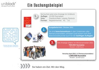 Ein Buchungsbeispiel
                                            Sie buchen jetzt eine Anzeige im Uniblock
                                      1.    Auﬂage: 12.000 Exemplare
                                            Unis:     Frankfurt/Main, Leipzig, Rostock
                                            Format: Registertrenner, 4c, 1/1


                                                      Ausgabetermin: Oktober 2011
„Die inoffizielle Wahl zum
erfolgreichsten Angebot des                   2.      Sie sind branchenexklusiv in den Uniblöcken aller
Campustag 2010 haben
definitiv    die   Uni-Blöcke                         Partneruniversitäten vertreten (und sichern sich Ihre
gewonnen. Ständig wurde
man nach den Uni-Blöcken                              Branchenexklusivität auch für die künftigen Auﬂagen).
gefragt. Zum Glück war ich
nicht derjenige, der sagen
musste, dass sie aus sind...“

                                                        3.      Ihre Anzeige erfährt im Wintersemester 2011:
Christian Berntsen, Organisator                                                720.000 Kontakte
 Campustag 2010, Uni-Rostock                                                    [Kosten: 4.248 Euro]



                                                                      Vorschau April 2011 (+5 Partneruniversitäten):
                                                                               1.800.000 Kontakte
                                                                                [Kosten: 10.559 Euro]




                                    Sie haben ein Ziel. Wir den Weg.
 