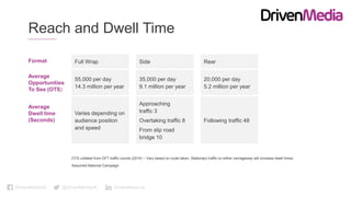 DrivenMediaUK @DrivenMediaUK DrivenMedia-uk
Reach and Dwell Time
Full Wrap
55,000 per day
14.3 million per year
Varies depending on
audience position
and speed
Side
35,000 per day
9.1 million per year
Approaching
traffic 3
Overtaking traffic 8
From slip road
bridge 10
Rear
20,000 per day
5.2 million per year
Following traffic 48
Format
Average
Opportunities
To See (OTS)
Average
Dwell time
(Seconds)
OTS collated from DFT traffic counts (2014) – Vary based on route taken. Stationary traffic on either carriageway will increase dwell times.
Assumed National Campaign
 