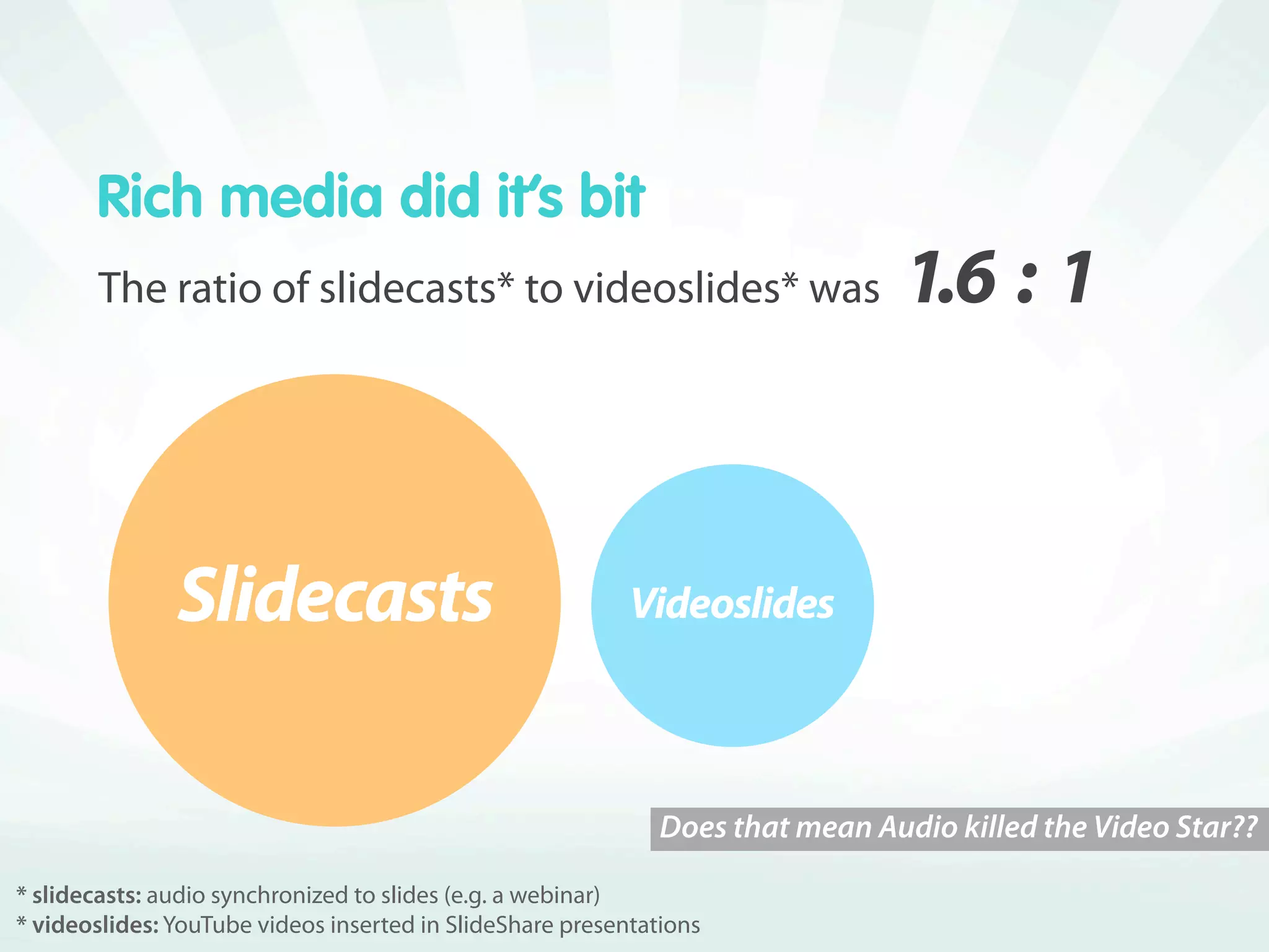 Rich media did it’s bit
       The ratio of slidecasts* to videoslides* was                             .6 : 1



               Slidecasts                                  Videoslides



                                                              Does that mean Audio killed the Video Star??

* slidecasts: audio synchronized to slides (e.g. a webinar)
* videoslides: YouTube videos inserted in SlideShare presentations
 