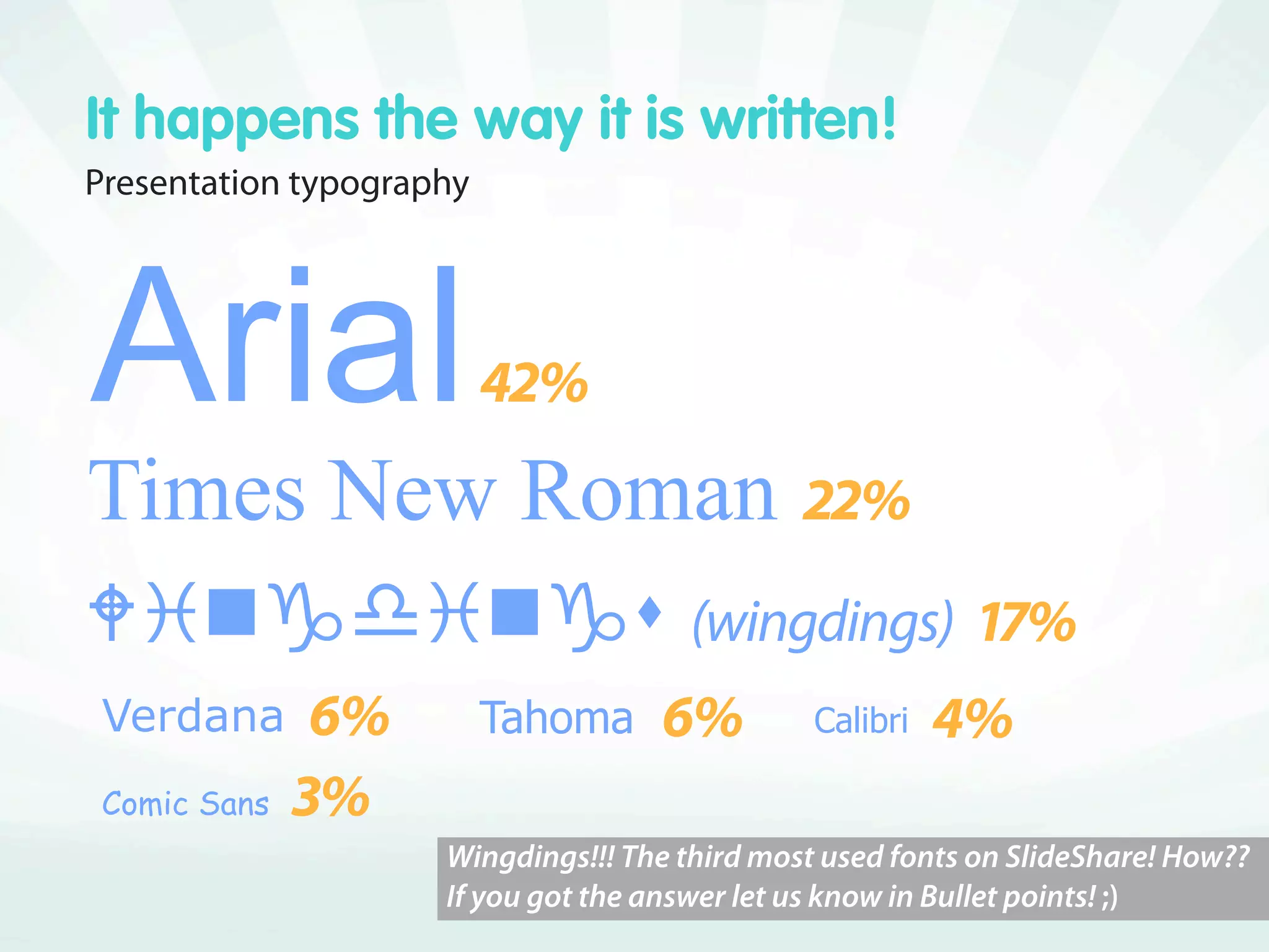 It happens the way it is written!
Presentation typography




Arial                     %
Times New Roman %
 (wingdings) %
 Verdana       %         Tahoma    %          Calibri   %
 Comic Sans   %
                     Wingdings!!! The third most used fonts on SlideShare! How??
                     If you got the answer let us know in Bullet points! ;)
 