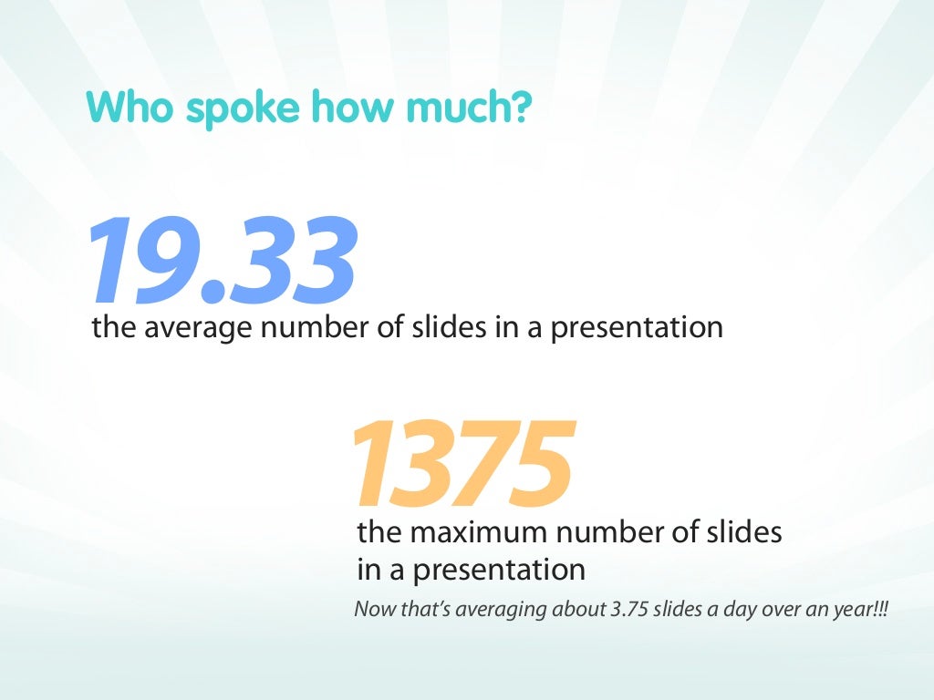 How many slides per presentation?