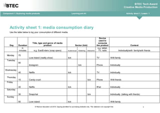 © Pearson Education Ltd 2018. Copying permitted for purchasing institution only. This material is not copyright free. 1
Component 1: Exploring media products Learning aim A1 Activity sheet 1, Lesson 1
Activity sheet 1: media consumption diary
Use the table below to log your consumption of different media.
Day Duration
Title, type and genre of media
product Sector (tick)
Device
used to
consume
the product Context
in
minutes e.g. EastEnders (soap opera) Audio/visual Publishing Interactive
e.g. tablet,
TV, radio Individually/with family/with friends
Monday 70
Love Island (reality show) tick TV With family
Tuesday
60
Instagram tick Phone Individually
Wednesday
40 Netflix tick TV Individually
Thursday
15 Candy crush tick Phone With friends
Friday
40 Netflix tick IPad Individually
Saturday
30 Snapchat tick Individually (talking with friends)
Sunday
60 Love island tick With family
 