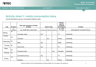 © Pearson Education Ltd 2018. Copying permitted for purchasing institution only. This material is not copyright free. 1
Component 1: Exploring media products Learning aim A1 Activity sheet 1, Lesson 1
Activity sheet 1: media consumption diary
Use the table below to log your consumption of different media.
Day Duration
Title, type and genre of media
product Sector (tick)
Device
used to
consume
the product Context
in
minutes e.g. EastEnders (soap opera) Audio/visual Publishing Interactive
e.g. tablet,
TV, radio Individually/with family/with friends
Monday
30
Coronation street tick TV With family
Tuesday
20
Facebook tick Phone Individually
Wednesday 45
Music tick Radio With family
Thursday 60
Doctor Who tick TV With family
Friday
90
Computer (work) tick Computer Individually
Saturday 45
Love island catch up tick TV With family
Sunday
10
Instagram tick Phone Individually
 