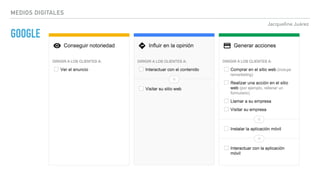 Jacqueline Juárez
MEDIOS DIGITALES
GOOGLE
 