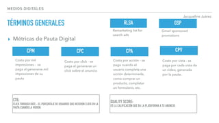 Jacqueline Juárez
MEDIOS DIGITALES
TÉRMINOS GENERALES
▸ Métricas de Pauta Digital
CPM
Costo por mil
impresiones - se
paga al generarse mil
impresiones de su
pauta
CPC
Costo por click - se
paga al generarse un
click sobre el anuncio
CPA
Costo por acción - se
paga cuando el
usuario completa una
acción determinada,
como comprar un
producto, completar
un formulario, etc.
Costo por vista - se
paga por cada vista de
un video, generada
por la pauta.
CPV
CTR:  
CLICK THROUGH RATE - EL PORCENTAJE DE USUARIOS QUE HICIERON CLICK EN LA
PAUTA CUANDO LA VIERON.
QUALITY SCORE:  
ES LA CALIFICACIÓN QUE DA LA PLATAFORMA A TU ANUNCIO.
RLSA
Remarketing list for
search ads
GSP
Gmail sponsored
promotions
 