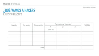 Jacqueline Juárez
MEDIOS DIGITALES
¿QUÉ VAMOS A HACER? 
EJERCICIO PRÁCTICO
Medio Formato Dimensión
Período de tiempo
TOTAL
1 2 3
$300.00
Total
 