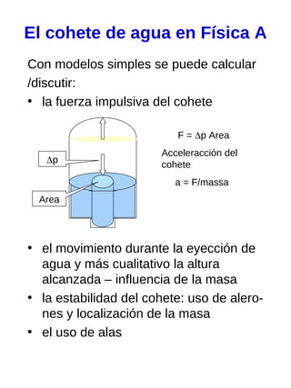 La construcción de un cohete de agua y su aplicación didáctica