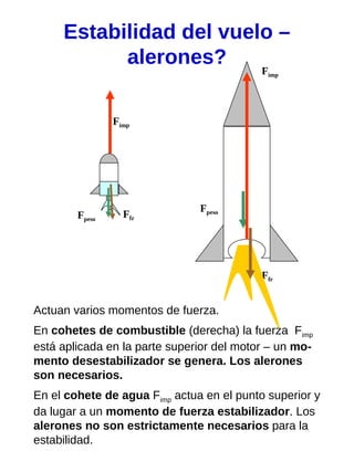 La construcción de un cohete de agua y su aplicación didáctica