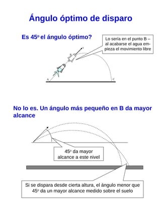 La construcción de un cohete de agua y su aplicación didáctica