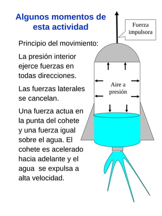 La construcción de un cohete de agua y su aplicación didáctica