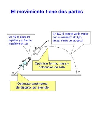 La construcción de un cohete de agua y su aplicación didáctica