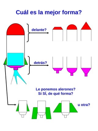 La construcción de un cohete de agua y su aplicación didáctica