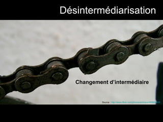 Désintermédiarisation Source :  http://www.flickr.com/photos/animaux/468804830 / Changement d’intermédiaire 