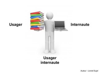 Usager Usager internaute Internaute Auteur : Lionel Dujol 