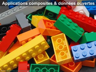 Applications composites & données ouvertes Source : http://www.flickr.com/photos/seven13avenue/2080281038/   