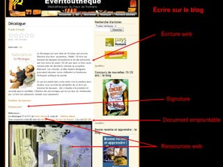 Écrire sur le blog Écriture web Ressources web Signature Document empruntable 