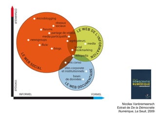 Nicolas Vanbremeersch Extrait de  De la Démocratie Numérique , Le Seuil, 2009 