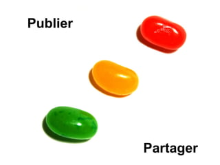 Publier Partager 