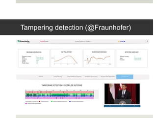 Tampering detection (@Fraunhofer)
 