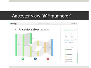 Ancestor view (@Fraunhofer)
 